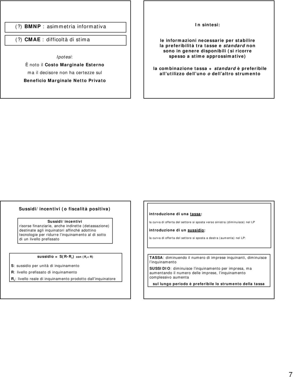 preferibilità tra tasse e standard non sono in genere disponibili (si ricorre spesso a stime approssimative) la combinazione tassa + standard è preferibile all utilizzo dell uno o dell altro