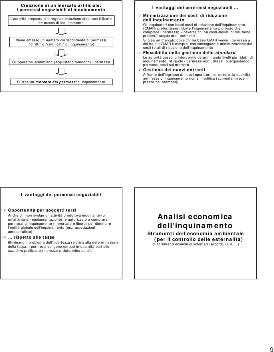 negoziabili Minimizzazione dei costi di riduzione Gli inquinatori con bassi costi di riduzione (CMAR) preferiranno ridurre l inquinamento piuttosto che comprare i permessi; viceversa chi ha costi