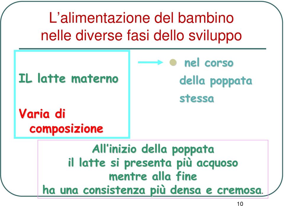 poppata il latte si presenta più acquoso