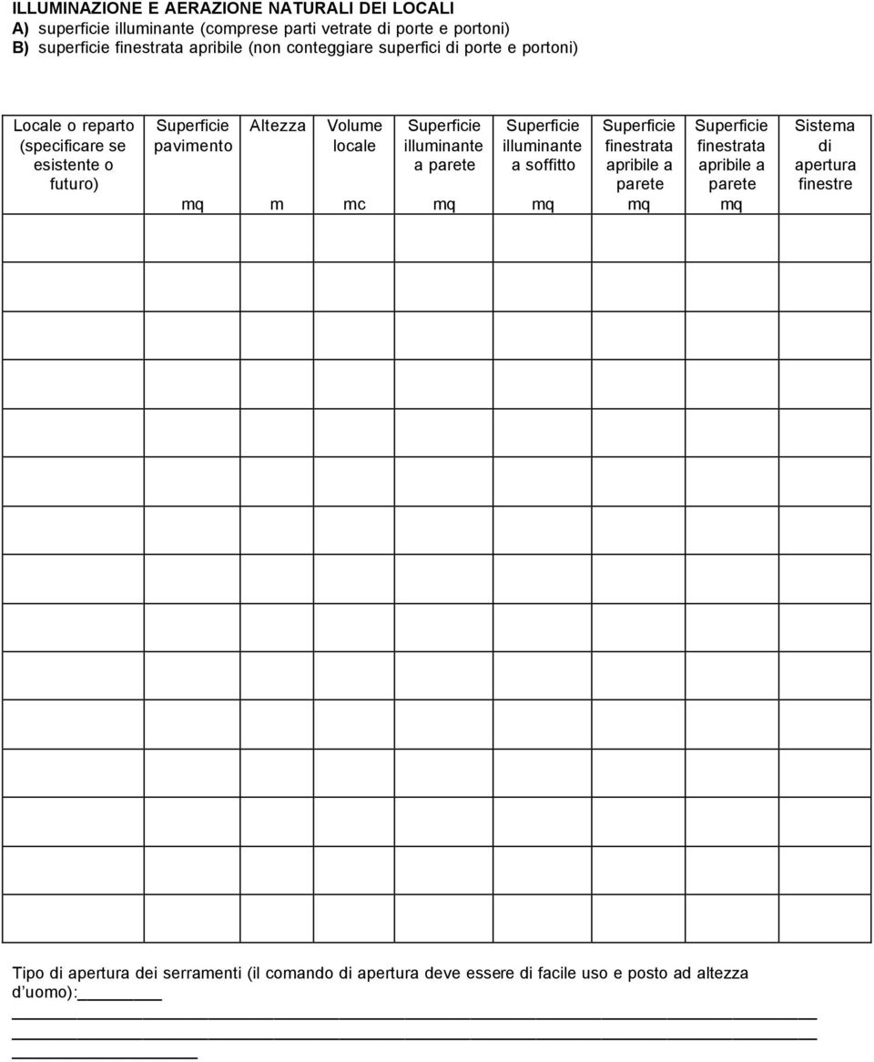 mc Superficie illuminante a parete mq Superficie illuminante a soffitto mq Superficie finestrata apribile a parete mq Superficie finestrata apribile