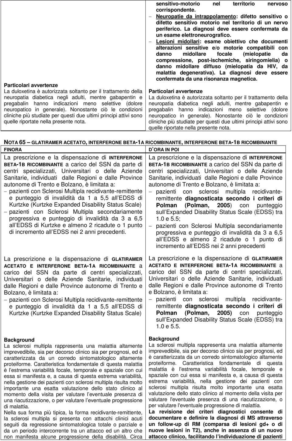 sensitivo-motorio nel territorio nervoso corrispondente. Neuropatie da intrappolamento: difetto sensitivo o difetto sensitivo motorio nel territorio di un nervo periferico.