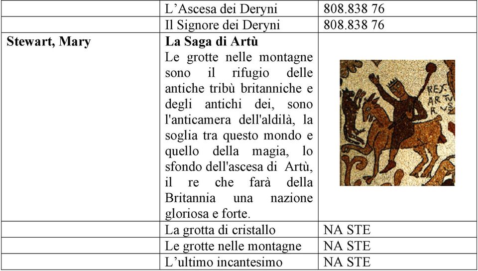 dei, sono l'anticamera dell'aldilà, la soglia tra questo mondo e quello della magia, lo sfondo dell'ascesa di