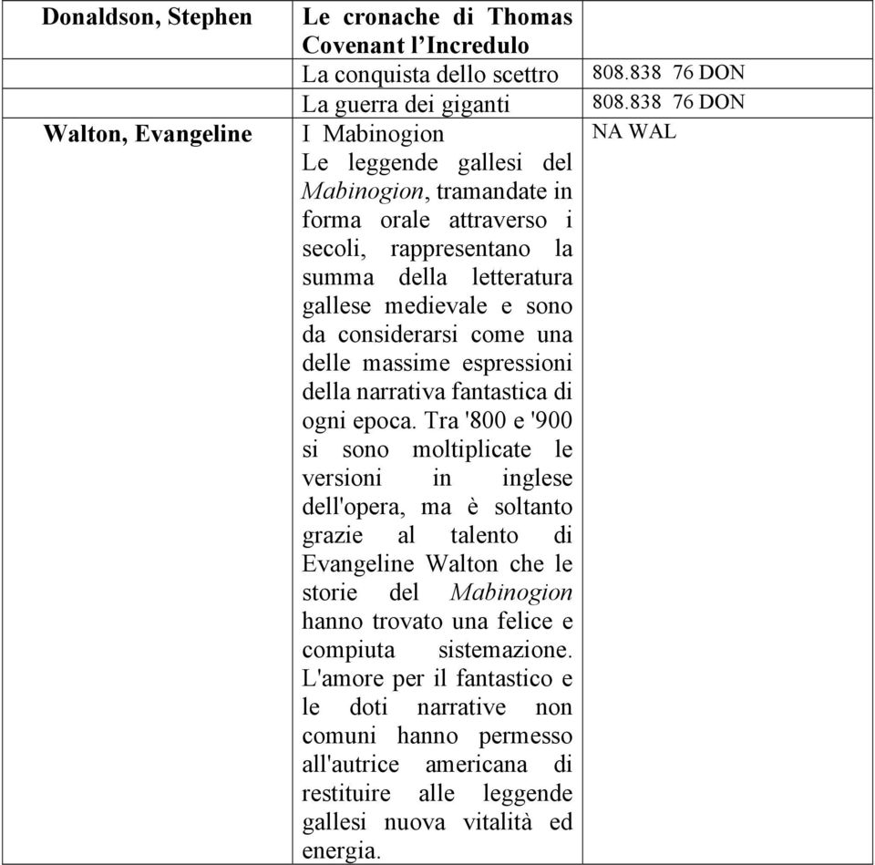 Tra '800 e '900 si sono moltiplicate le versioni in inglese dell'opera, ma è soltanto grazie al talento di Evangeline Walton che le storie del Mabinogion hanno trovato una felice e compiuta