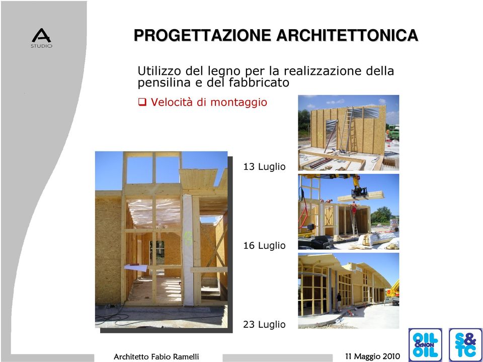 pensilina e del fabbricato Velocità di