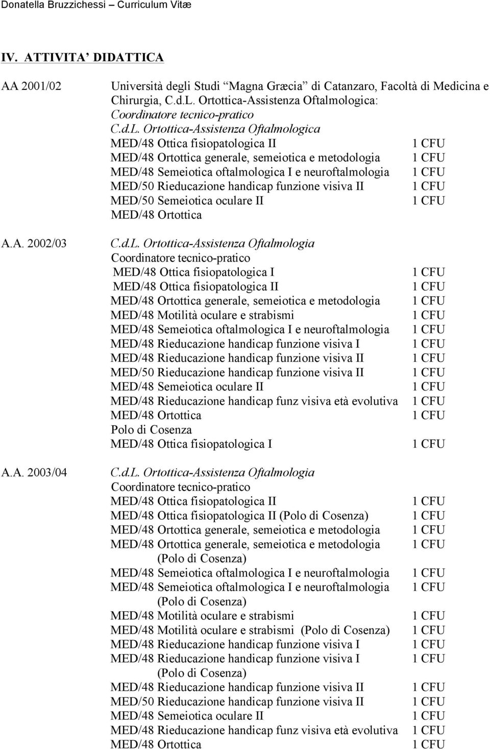 Ortottica-Assistenza Oftalmologica MED/48 Ottica fisiopatologica II MED/48 Ortottica generale, semeiotica e metodologia MED/48 Semeiotica oftalmologica I e neuroftalmologia MED/50 Rieducazione