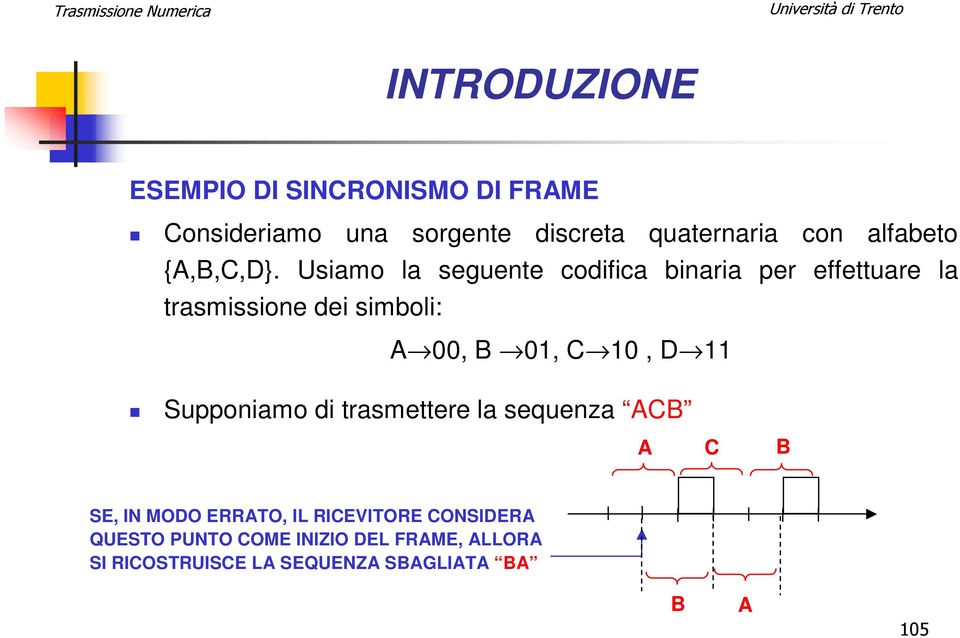 Usiamo la seguente codifica binaria per effettuare la trasmissione dei simboli: A 00, B 01, C 10, D