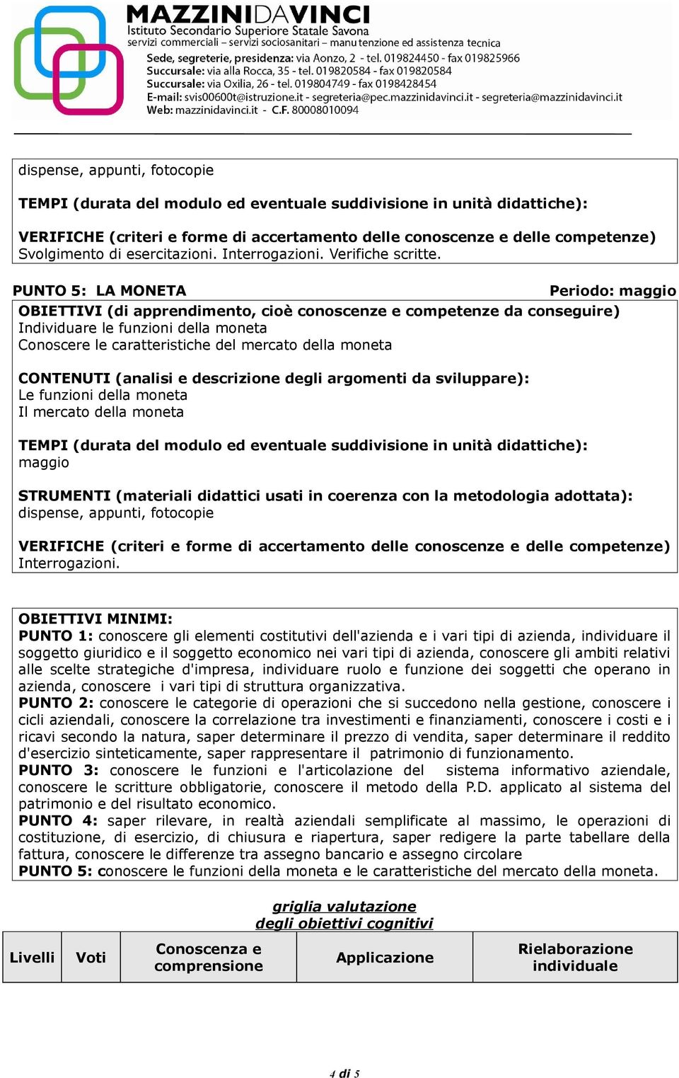 OBIETTIVI MINIMI: PUNTO 1: conoscere gli elementi costitutivi dell'azienda e i vari tipi di azienda, individuare il soggetto giuridico e il soggetto economico nei vari tipi di azienda, conoscere gli