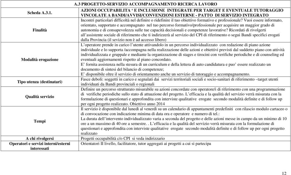 INTEGRATO Incontri particolari difficoltà nel definire o ridefinire il tuo obiettivo formativo e professionale?