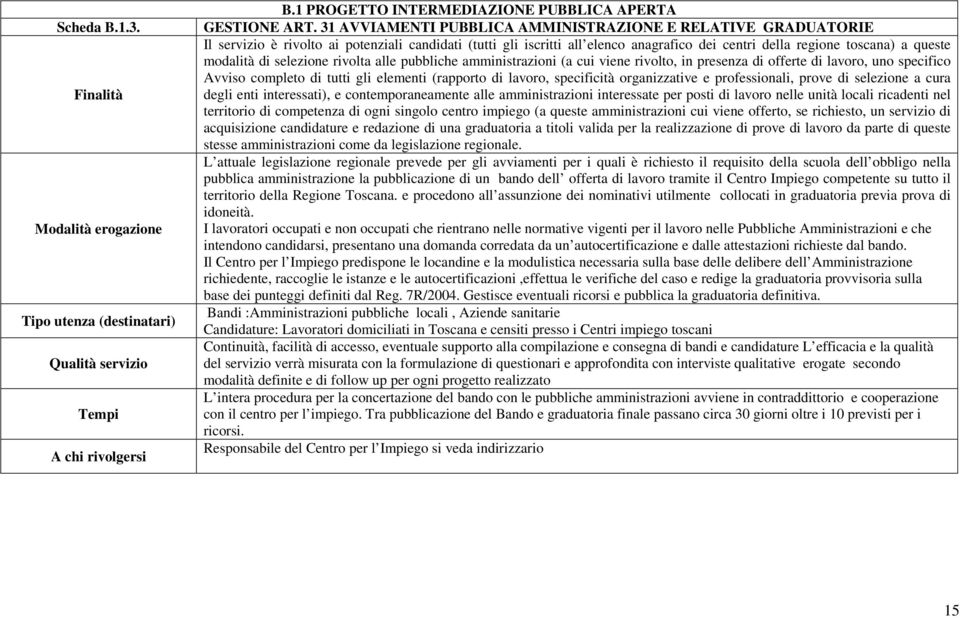 modalità di selezione rivolta alle pubbliche amministrazioni (a cui viene rivolto, in presenza di offerte di lavoro, uno specifico Avviso completo di tutti gli elementi (rapporto di lavoro,