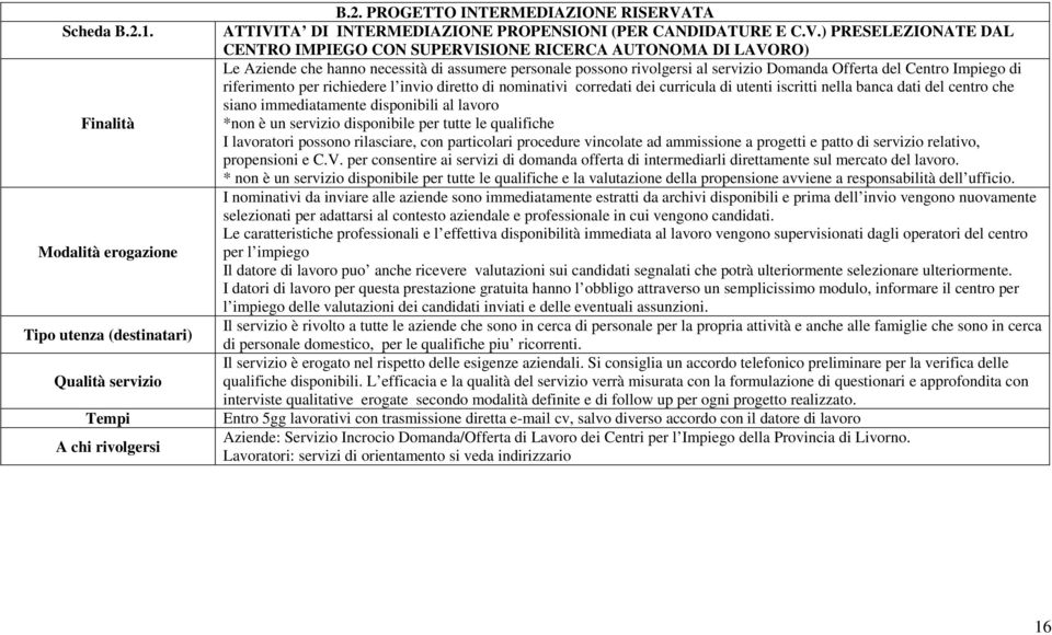 TA DI INTERMEDIAZIONE PROPENSIONI (PER CANDIDATURE E C.V.