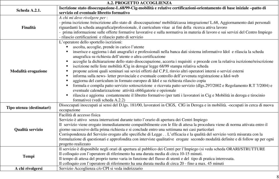 di disoccupazione/ mobilità/cassa integrazione/ L.