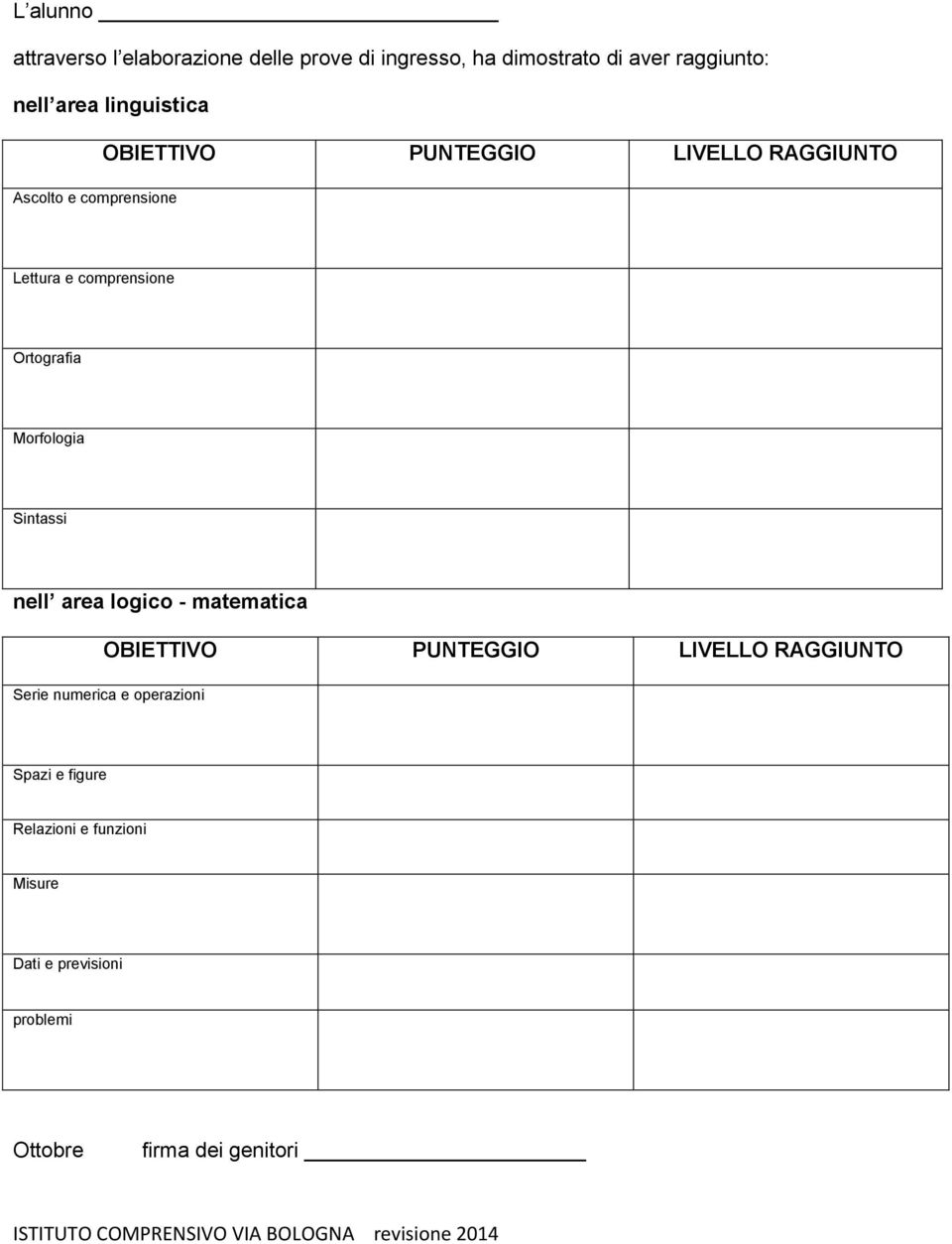 Ortografia Morfologia Sintassi nell area logico - matematica OBIETTIVO PUNTEGGIO LIVELLO RAGGIUNTO Serie