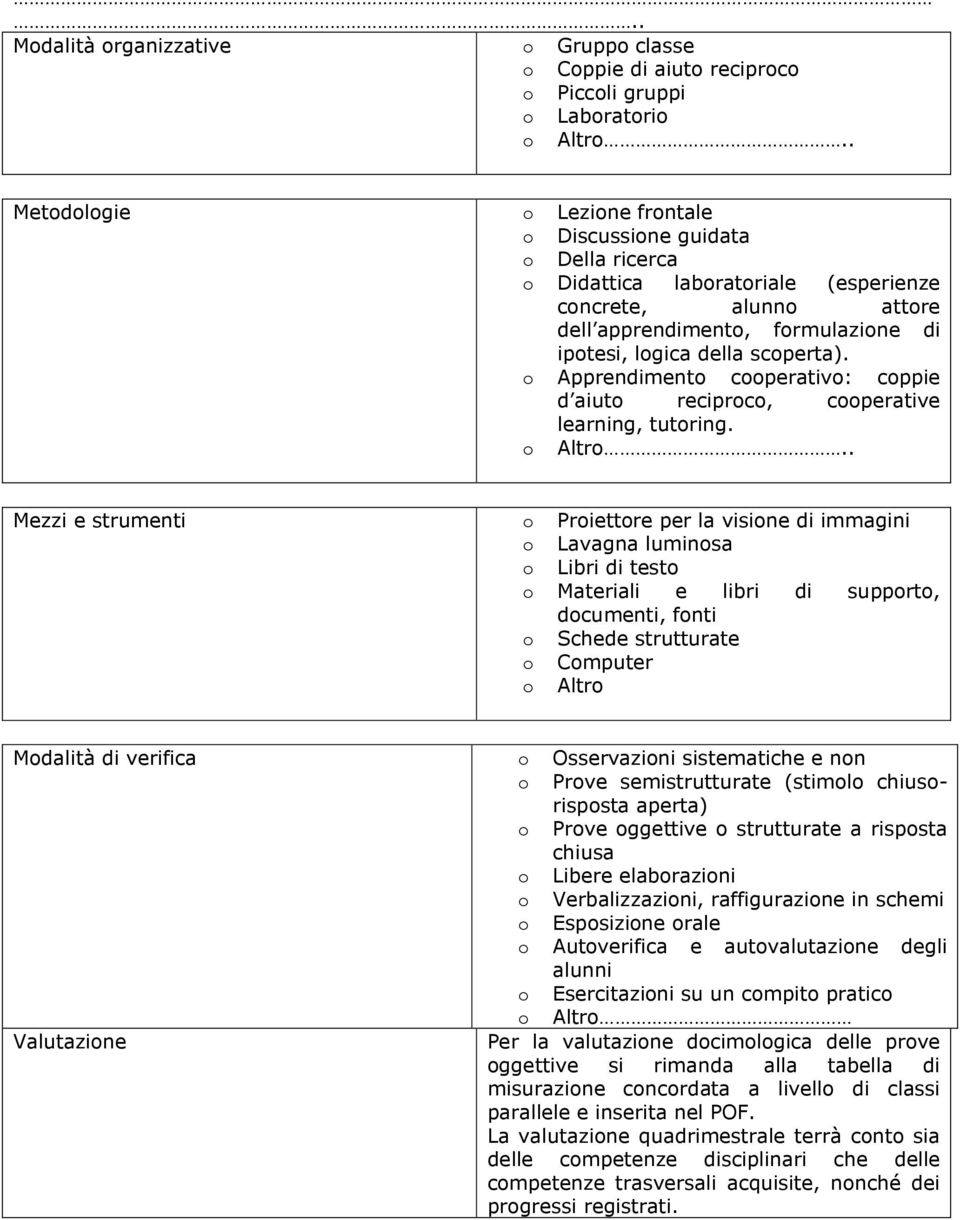 o Apprendimento cooperativo: coppie d aiuto reciproco, cooperative learning, tutoring. o Altro.