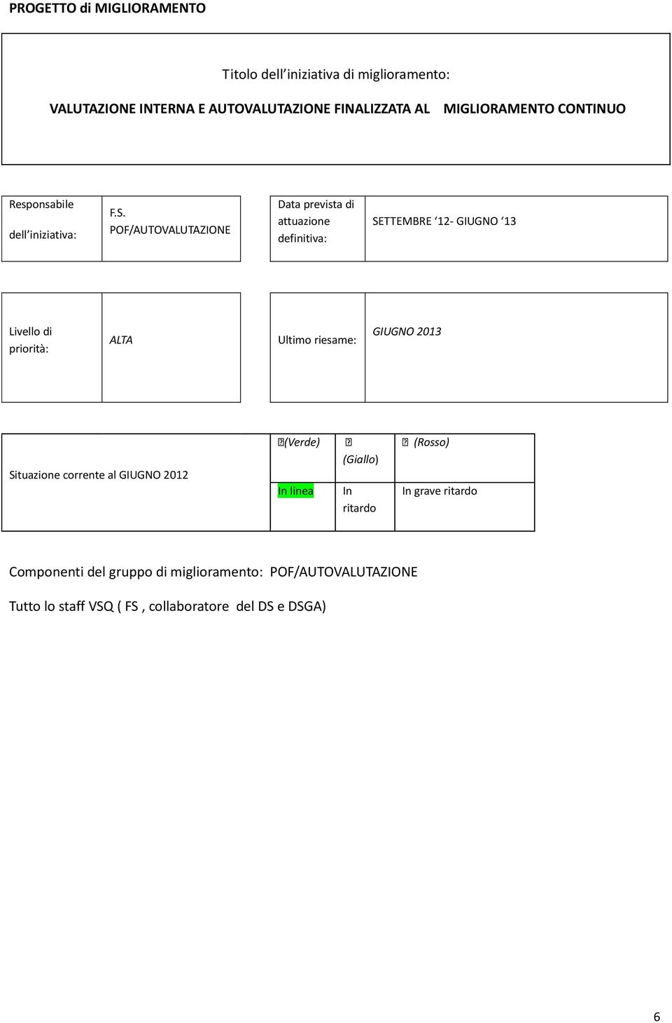 POF/AUTOVALUTAZIONE Data prevista di attuazione definitiva: SETTEMBRE 12- GIUGNO 13 Livello di priorità: ALTA Ultimo riesame: