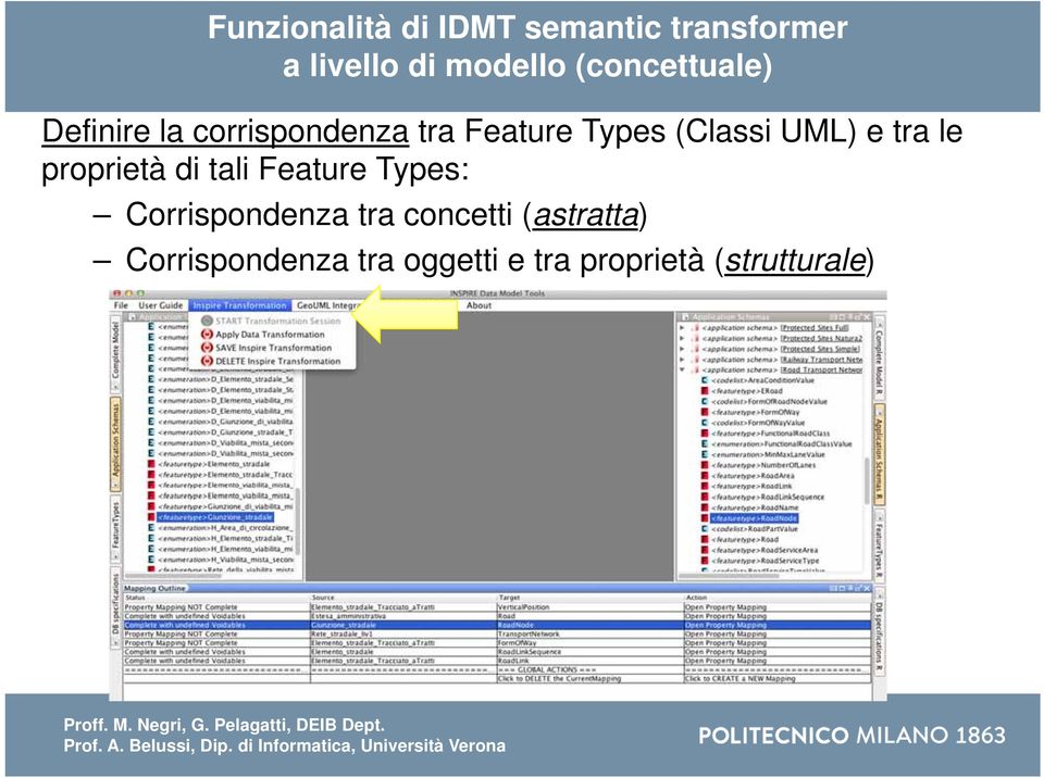 UML) e tra le proprietà di tali Feature Types: Corrispondenza tra