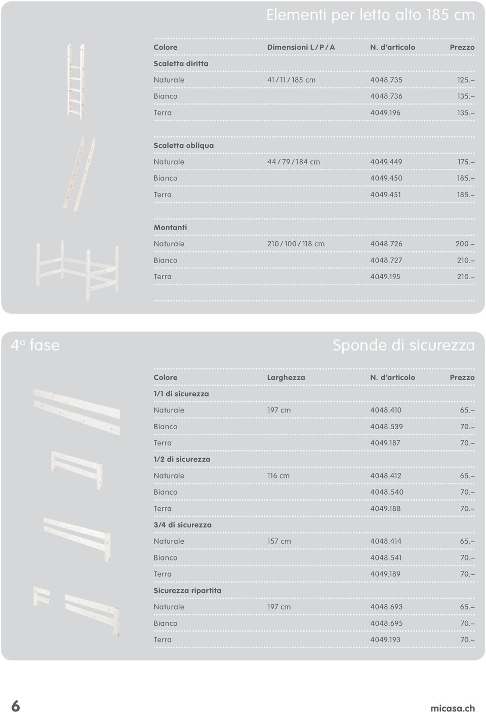 4 a fase Sponde di sicurezza Colore Larghezza N. d articolo Prezzo 1/1 di sicurezza Naturale 197 cm 4048.410 65. Bianco 4048.539 70. Terra 4049.187 70. 1/2 di sicurezza Naturale 116 cm 4048.412 65.