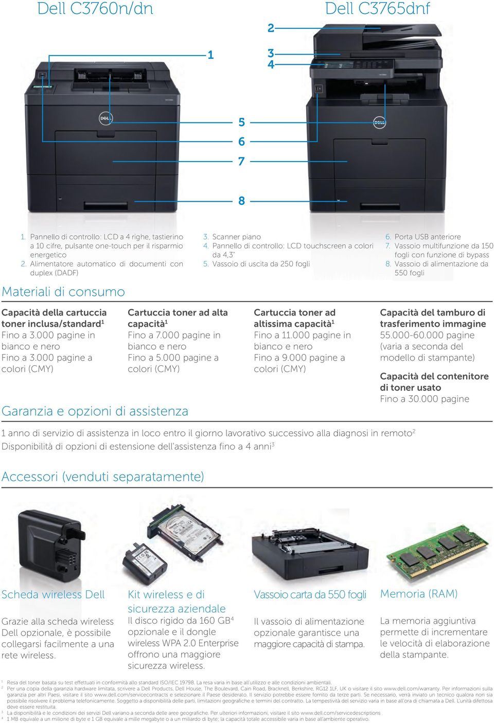 000 pagine a colori (CMY) Cartuccia toner ad alta capacità Fino a 7.000 pagine in bianco e nero Fino a 5.000 pagine a colori (CMY) Garanzia e opzioni di assistenza. Scanner piano.