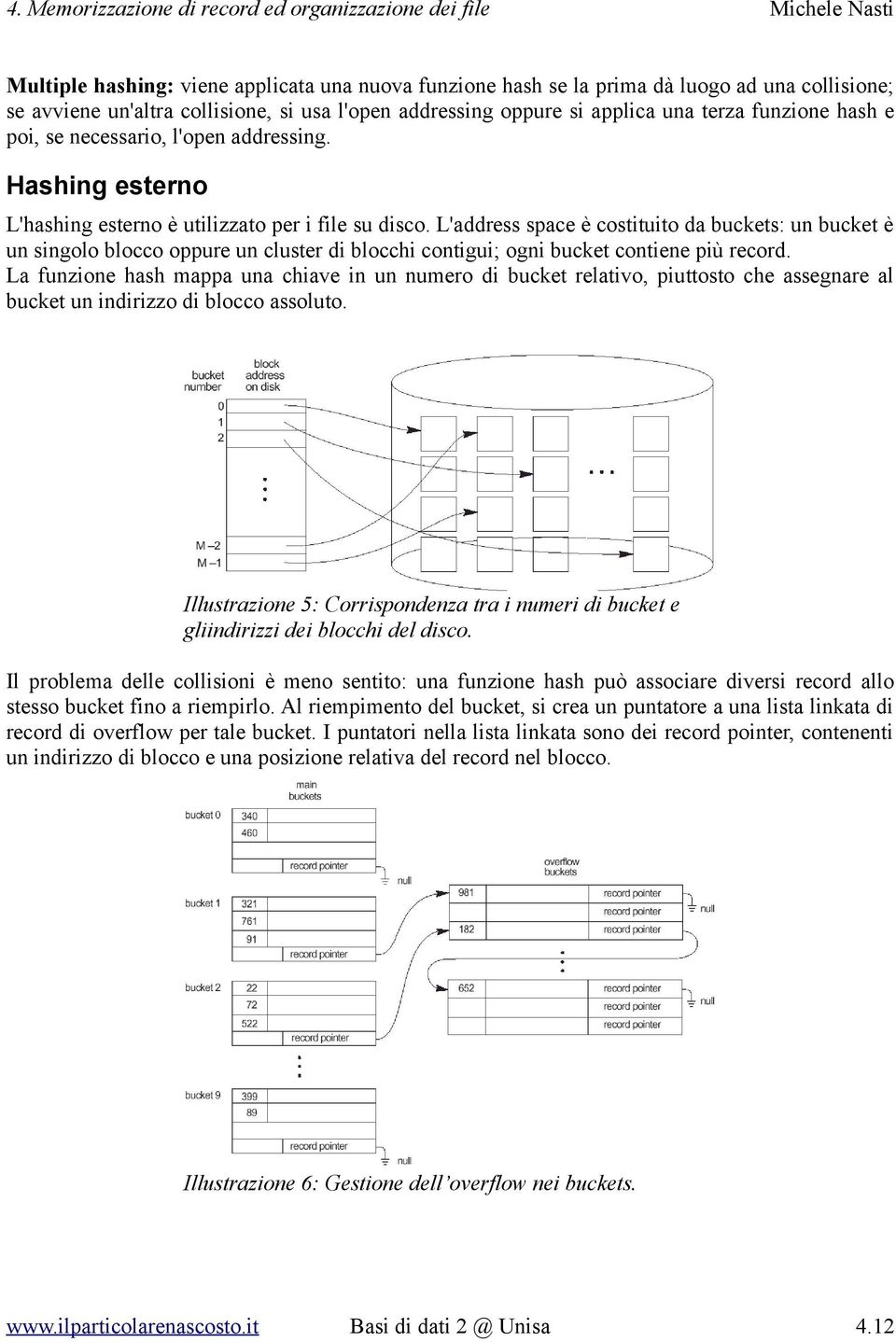 L'address space è costituito da buckets: un bucket è un singolo blocco oppure un cluster di blocchi contigui; ogni bucket contiene più record.