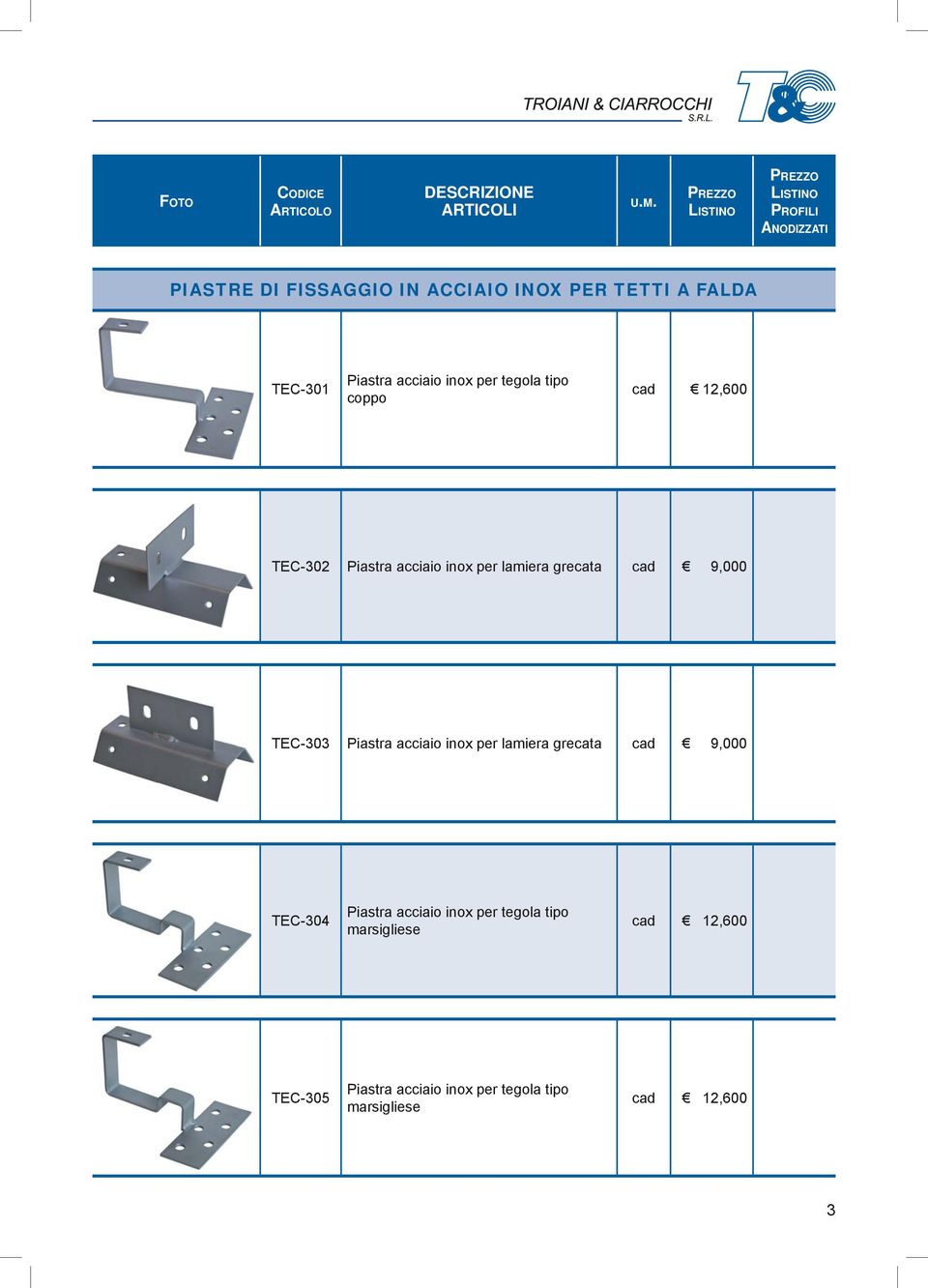 tegola tipo coppo cad 12,600 TEC-302 Piastra acciaio inox per lamiera grecata cad 9,000 TEC-303 Piastra