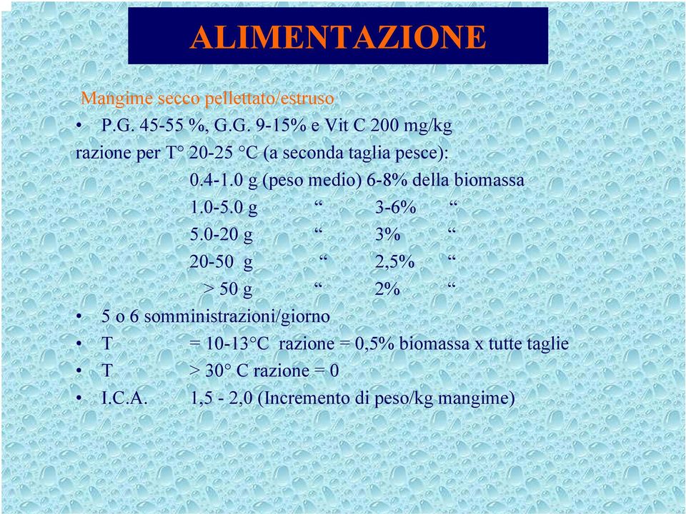 0 g (peso medio) 6-8% della biomassa 1.0-5.0 g 3-6% 5.