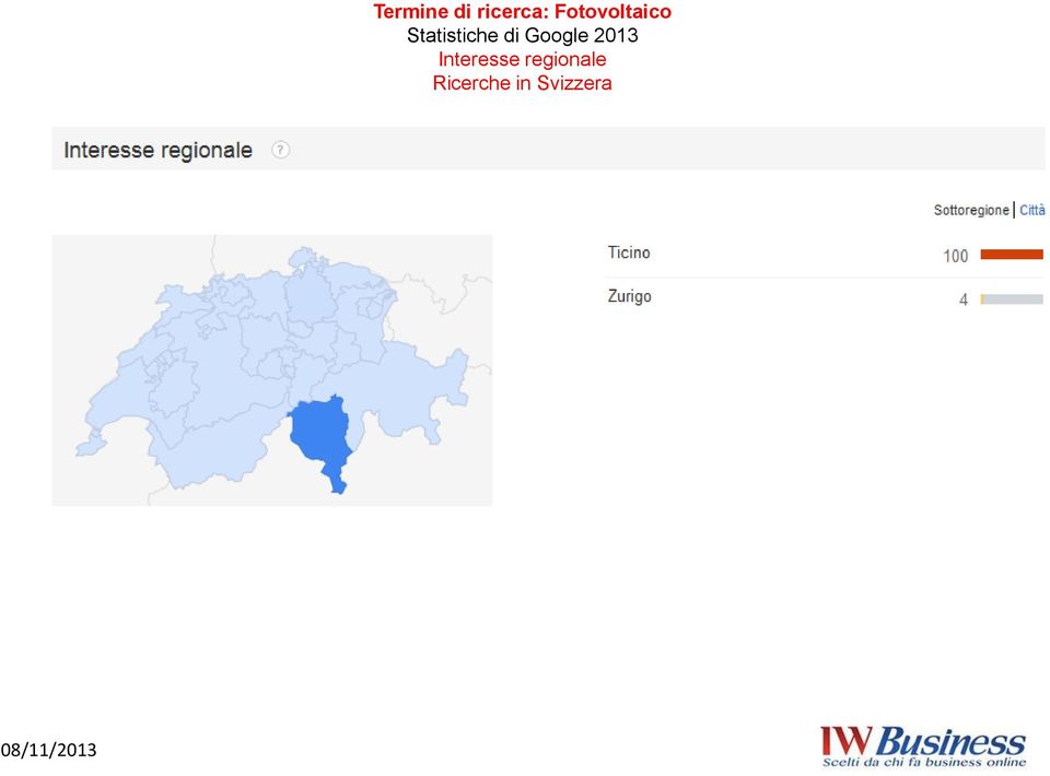 Statistiche di Google 2013