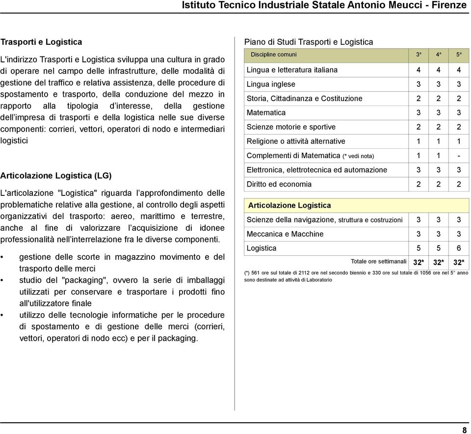 trasporti e della logistica nelle sue diverse componenti: corrieri, vettori, operatori di nodo e intermediari logistici Articolazione Logistica (LG) L'articolazione "Logistica" riguarda l