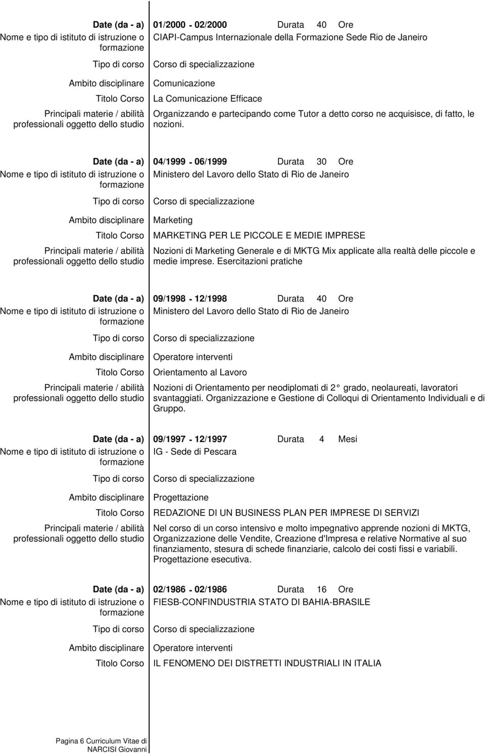 04/1999-06/1999 Durata 30 Ore Ministero del Lavoro dello Stato di Rio de Janeiro Marketing MARKETING PER LE PICCOLE E MEDIE IMPRESE Nozioni di Marketing Generale e di MKTG Mix applicate alla realtà