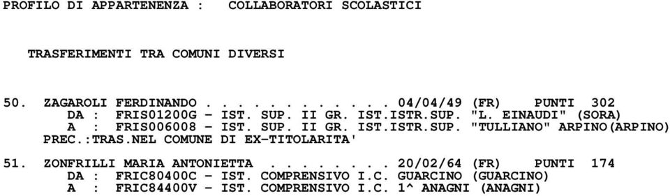 EINAUDI" (SORA) A : FRIS006008 - IST. SUP. II GR. IST.ISTR.SUP. "TULLIANO" ARPINO(ARPINO) PREC.:TRAS.