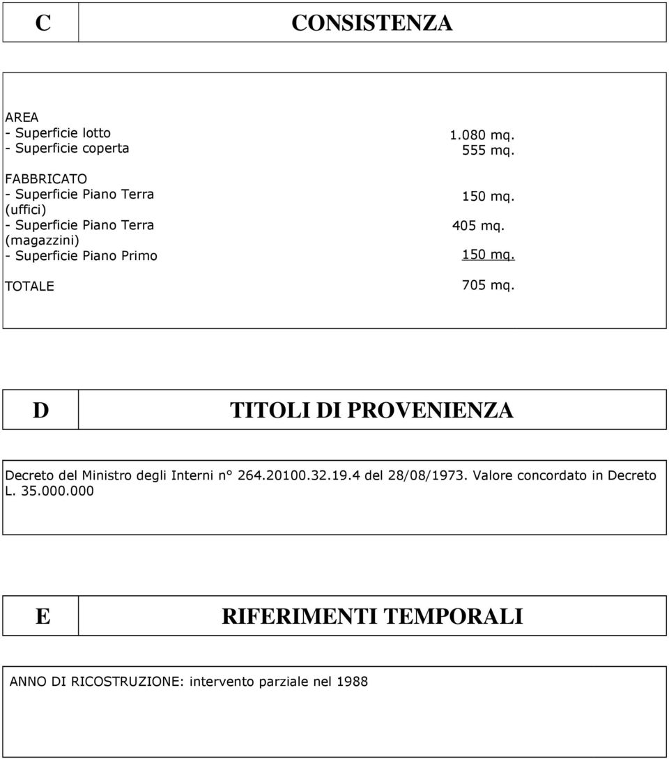 D TITOLI DI PROVENIENZA Decreto del Ministro degli Interni n 264.20100.32.19.4 del 28/08/1973.