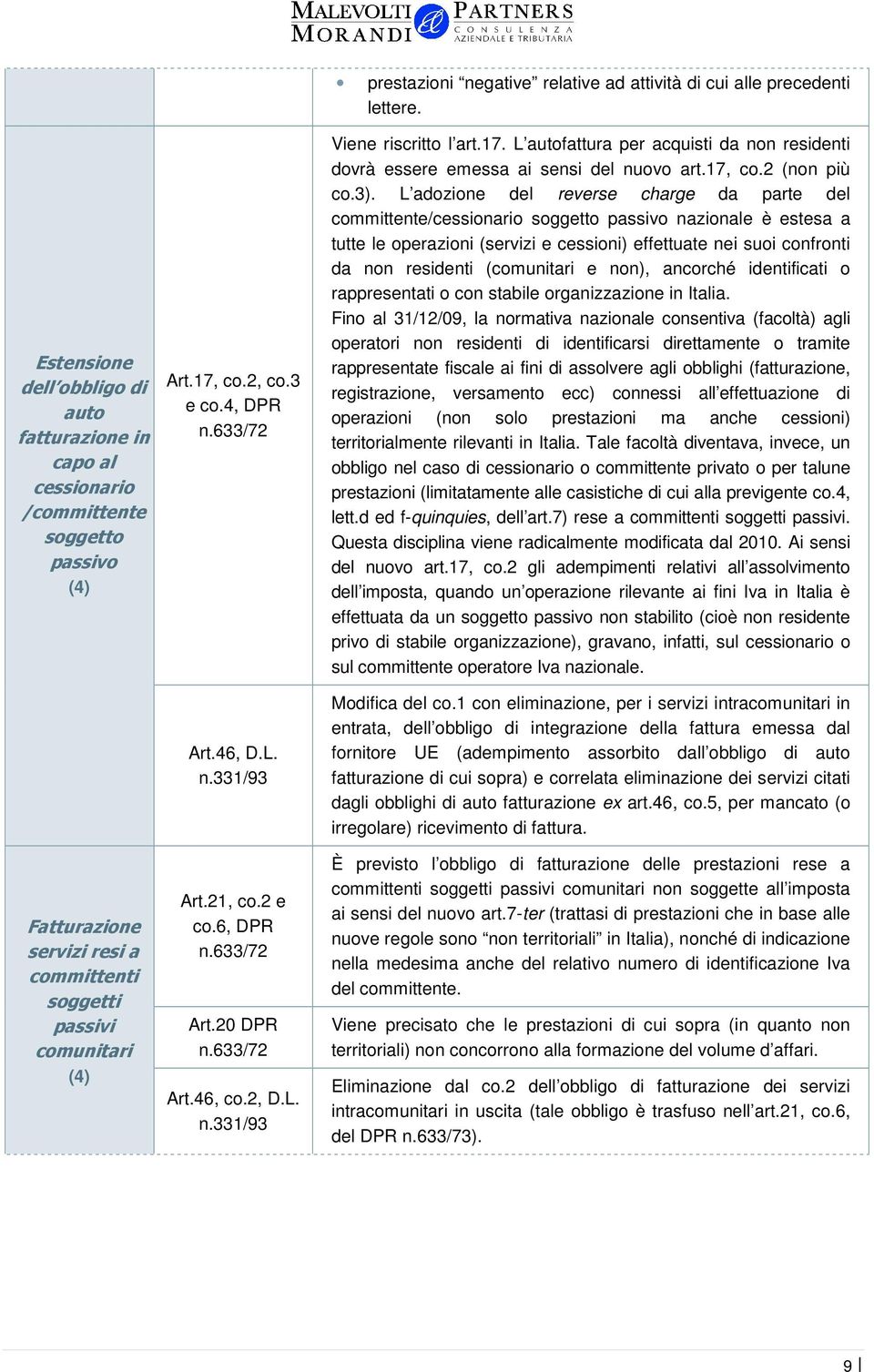 L adozione del reverse charge da parte del committente/cessionario soggetto passivo nazionale è estesa a tutte le operazioni (servizi e cessioni) effettuate nei suoi confronti da non residenti