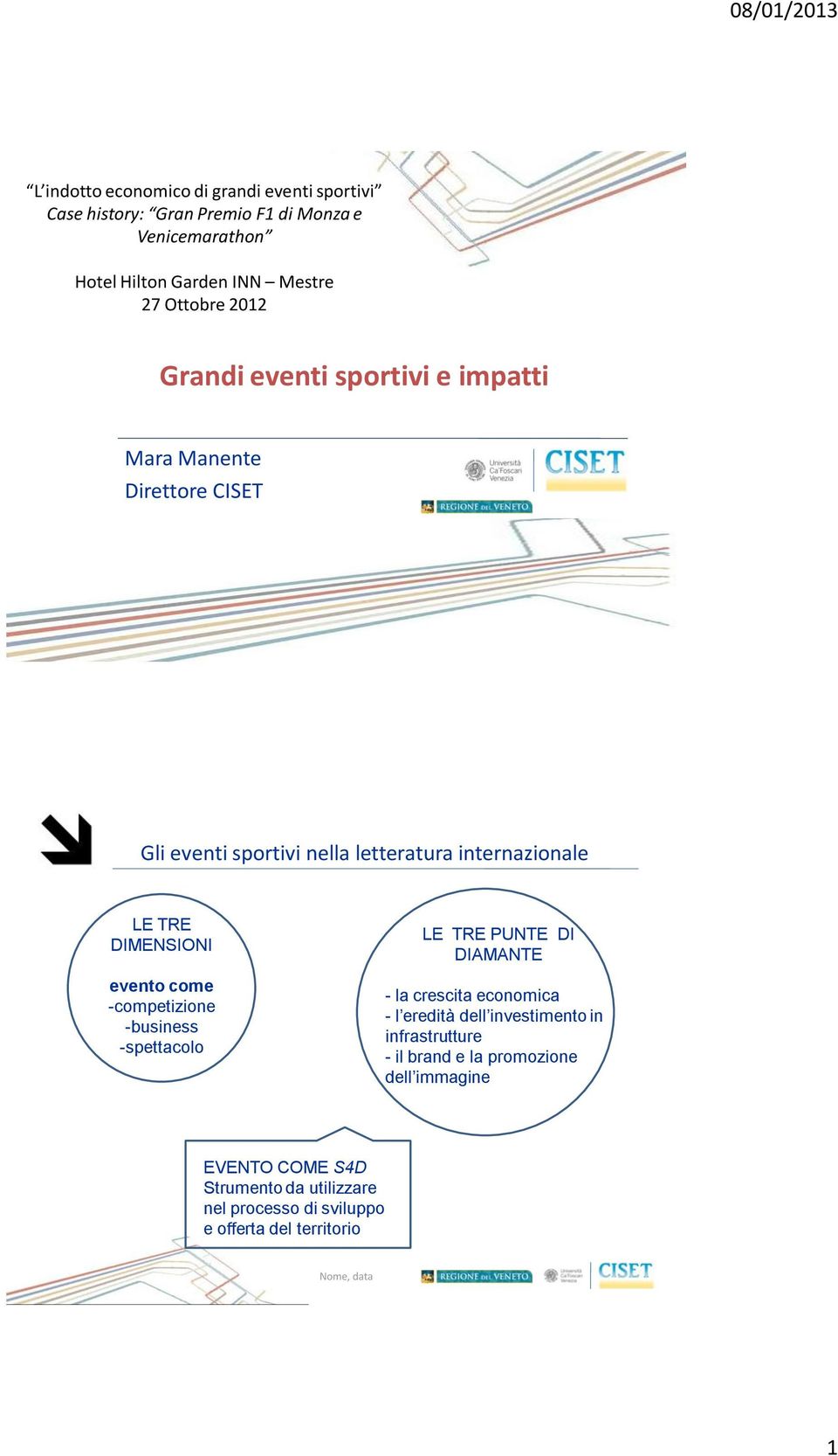 DIMENSIONI evento come -competizione -business -spettacolo LE TRE PUNTE DI DIAMANTE - la crescita economica - l eredità dell investimento