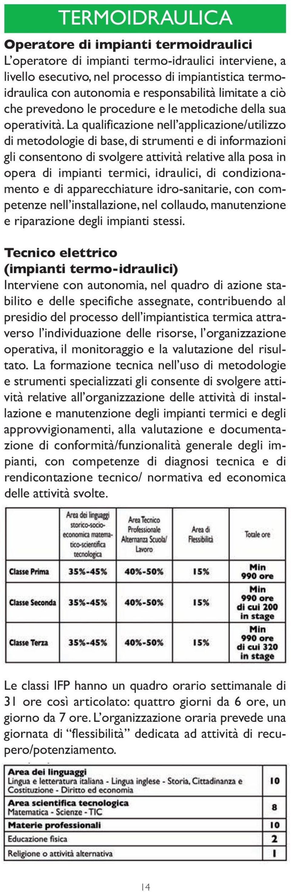 La qualificazione nell applicazione/utilizzo di metodologie di base, di strumenti e di informazioni gli consentono di svolgere attività relative alla posa in opera di impianti termici, idraulici, di