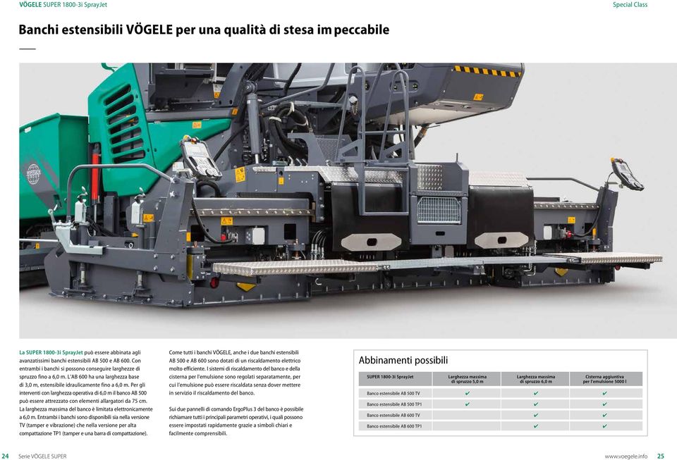 Per gli interventi con larghezza operativa di 6,0 m il banco AB 500 può essere attrezzato con elementi allargatori da 75 cm. La larghezza massima del banco è limitata elettronicamente a 6,0 m.