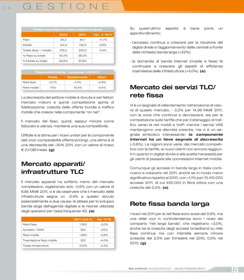 Difficile è la stima per i ricavi unitari per la componente dati (non comparabilità offerta/pricing), una stima è di una decrescita del 30% 2011, con un valore di ricavo e 2,1/GB/mese.