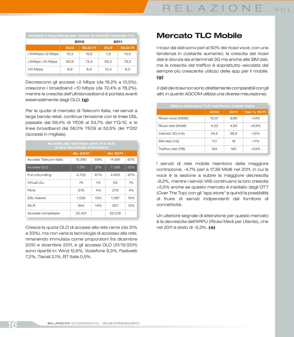 (g) Per le quote di mercato di Telecom Italia, nei servizi a larga banda retail, continua l erosione con le linee DSL passate dal 59,4% di YE09 al 53,7% del 1 Q/12, e le linee broadband dal 58,0%