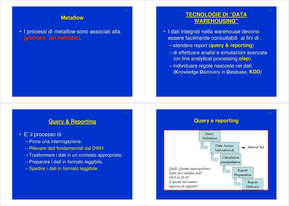 avanzate (on line analytical processing,olap).