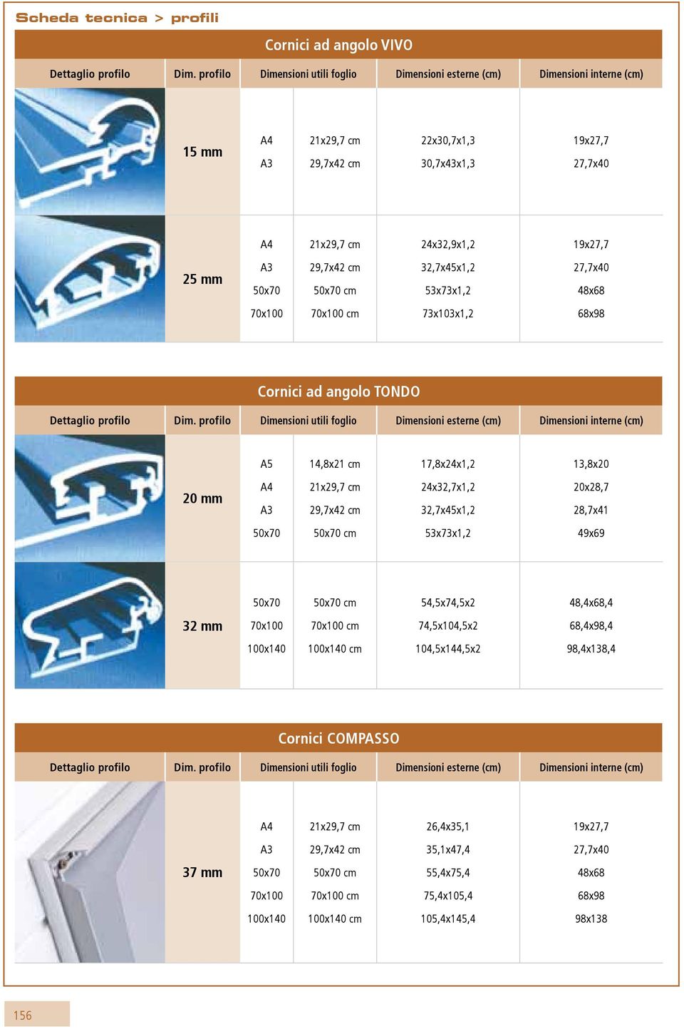 32,7x45x1,2 53x73x1,2 27,7x40 48x68 cm 73x103x1,2 68x98 Cornici ad angolo tondo Dettaglio profilo Dim.