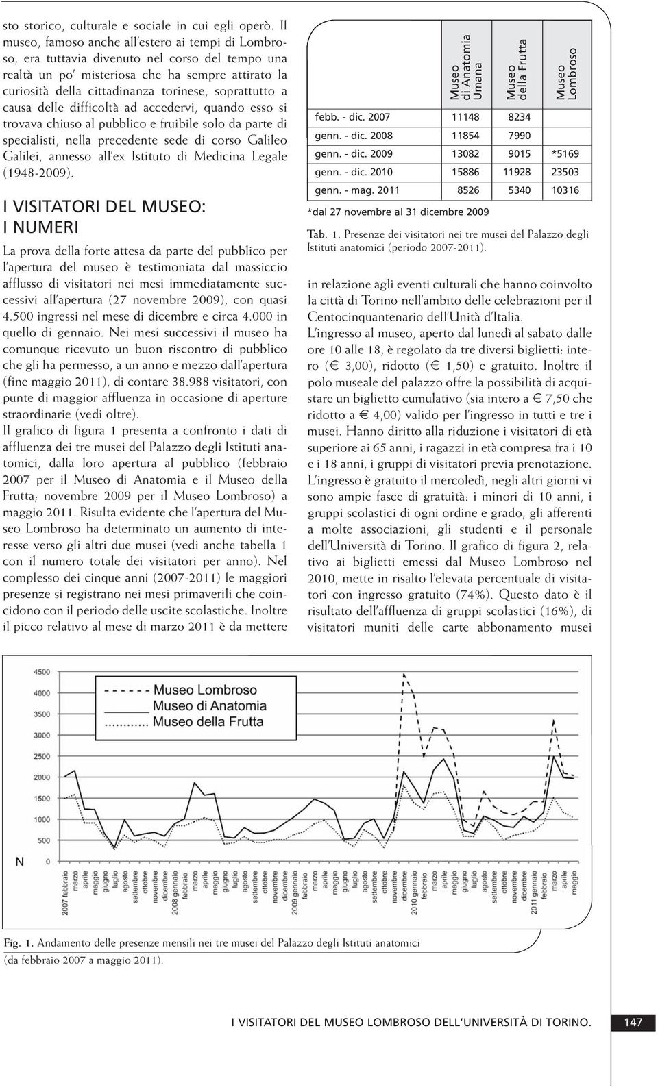 soprattutto a causa delle difficoltà ad accedervi, quando esso si trovava chiuso al pubblico e fruibile solo da parte di specialisti, nella precedente sede di corso Galileo Galilei, annesso all ex