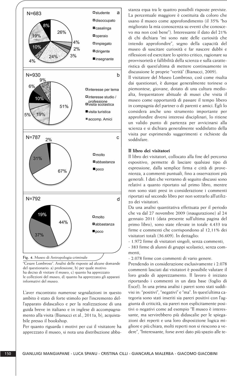 Interessante il dato del 21% di chi dichiara mi sono nate delle curiosità che intendo approfondire, segno della capacità del museo di suscitare curiosità e far nascere dubbi e riflessioni ed