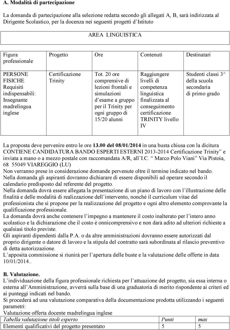 20 ore comprensive di lezioni frontali e simulazioni d esame a gruppo per il Trinity per ogni gruppo di 15/20 alunni Raggiungere livelli di competenza linguistica finalizzata al conseguimento