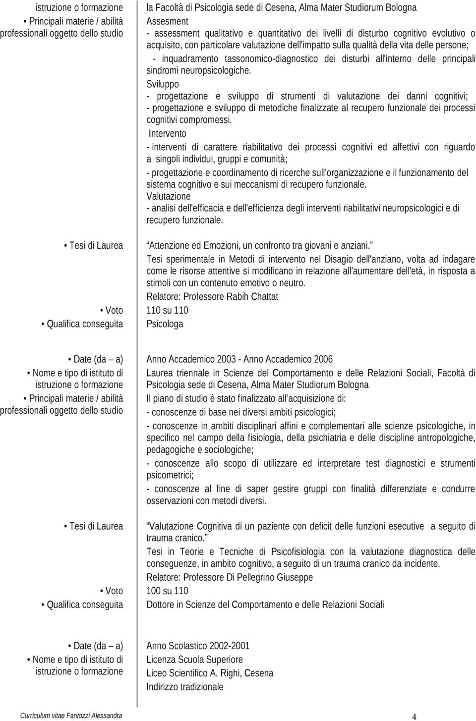 disturbi all'interno delle principali sindromi neuropsicologiche.