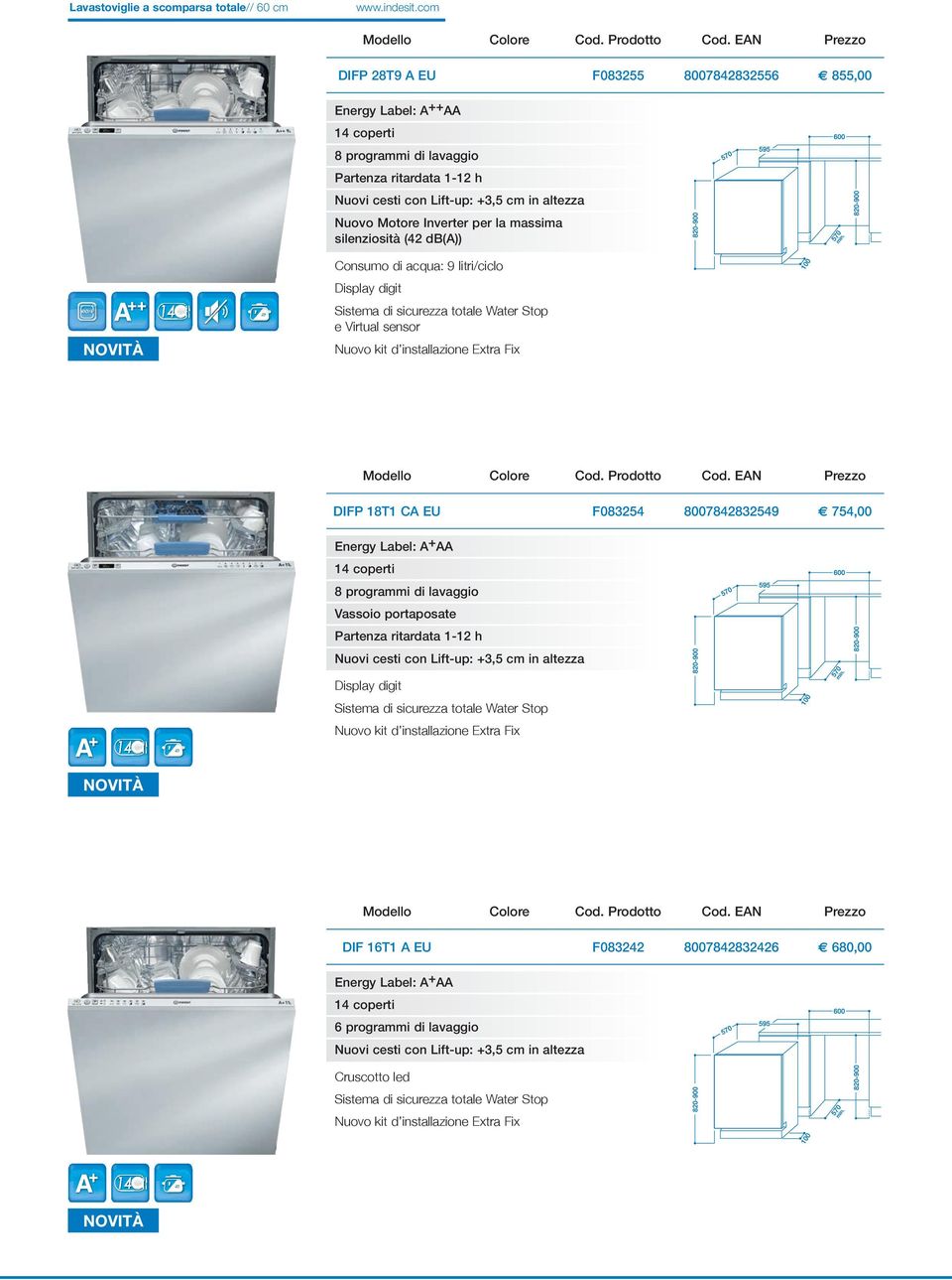 EAN Prezzo F083242 8007842832426 680,00 DIFP 28T9 A EU Energy Label: A++AA 14 coperti 8 programmi di lavaggio Partenza ritardata 1-12 h Nuovi cesti con Lift-up: +3,5 cm in altezza Nuovo Motore