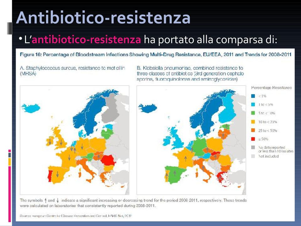 resistenti alla vancomicina Pseudomonas aeruginosa multi-resistenti Escherichia coli resistenti