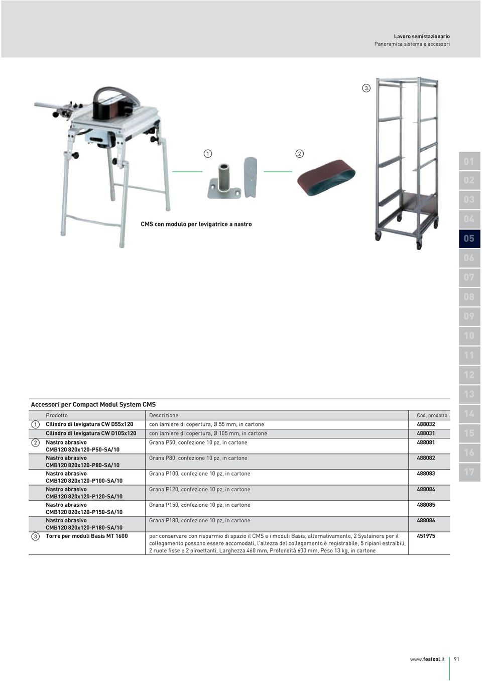 820x0-P80-SA/ CMB0 820x0-P0-SA/ CMB0 820x0-P0-SA/ CMB0 820x0-P0-SA/ CMB0 820x0-P180-SA/ Torre per moduli Basis MT 00 Grana P50, confezione pz, in cartone 4881 Grana P80, confezione pz, in cartone