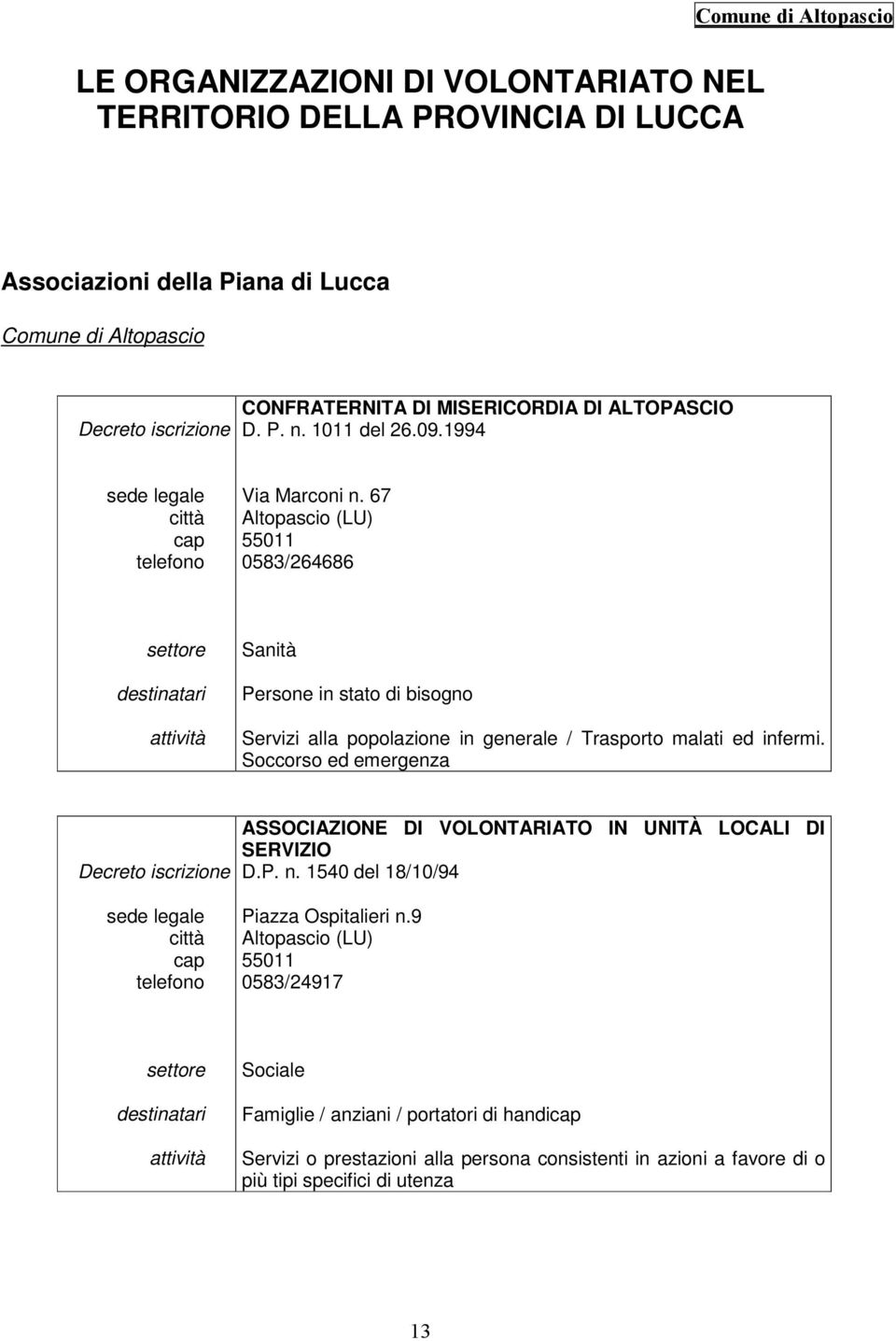 67 Altopascio (LU) 55011 0583/264686 Persone in stato di bisogno Servizi alla popolazione in generale / Trasporto malati ed infermi.