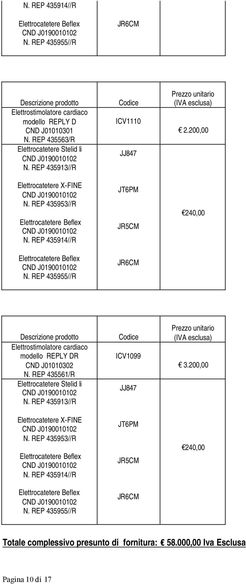 200,00 240,00 Elettrostimolatore cardiaco modello REPLY DR CND J01010302 N. REP 435561/R Elettrocatetere Stelid li N. REP 435913//R Elettrocatetere X-FINE N.