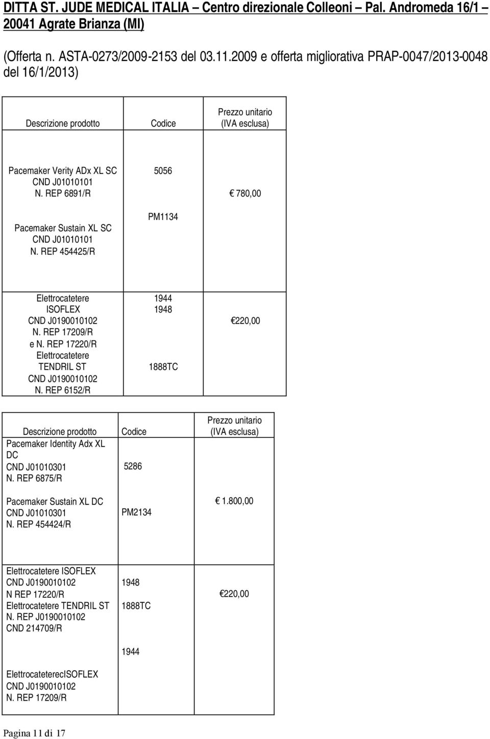 REP 454425/R 5056 PM1134 780,00 Elettrocatetere ISOFLEX N. REP 17209/R e N. REP 17220/R Elettrocatetere TENDRIL ST N.