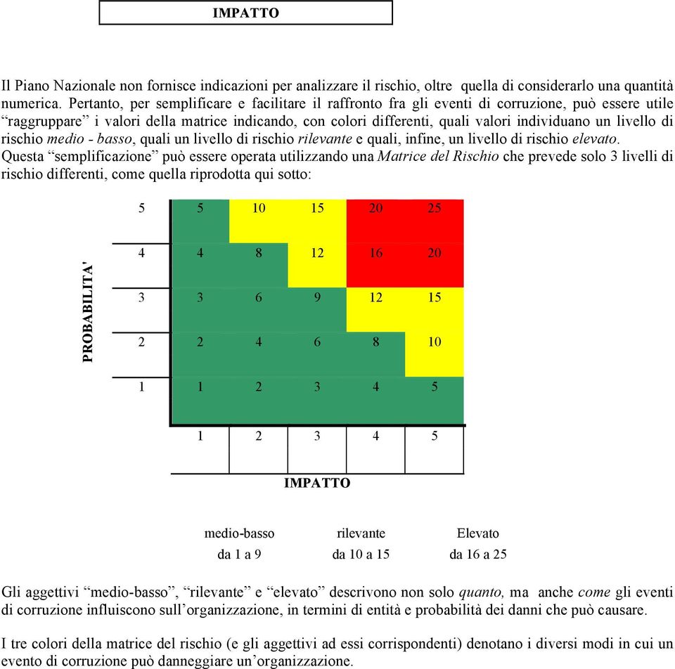 livello di rischio medio - basso, quali un livello di rischio rilevante e quali, infine, un livello di rischio elevato.