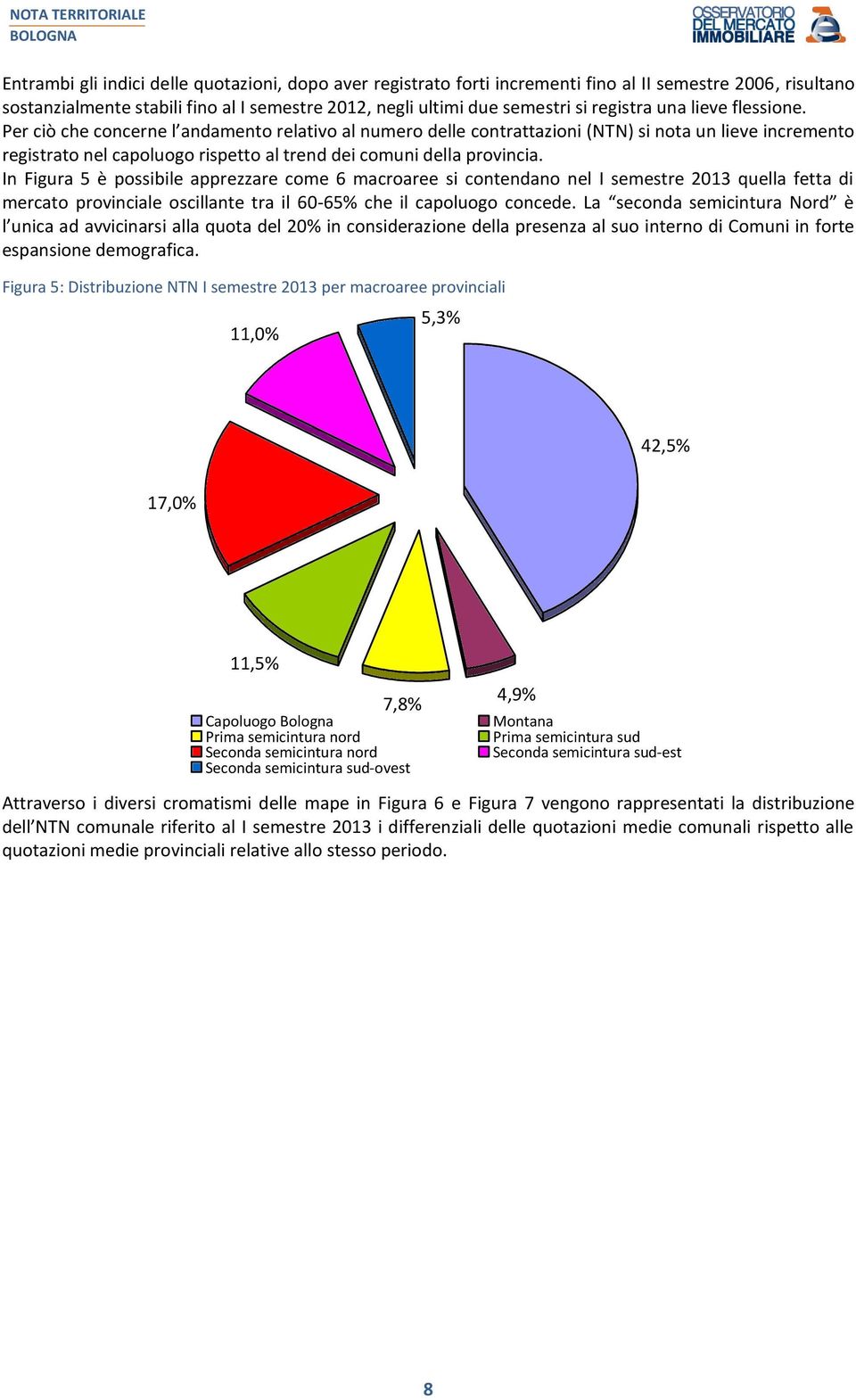 In Figura 5 è possibile apprezzare come 6 macroaree si contendano nel estre quella fetta di mercato provinciale oscillante tra il 60-65% che il capoluogo concede.