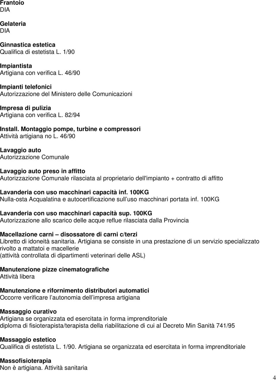 46/90 Lavaggio auto Autorizzazione Comunale Lavaggio auto preso in affitto Autorizzazione Comunale rilasciata al proprietario dell'impianto + contratto di affitto Lavanderia con uso macchinari